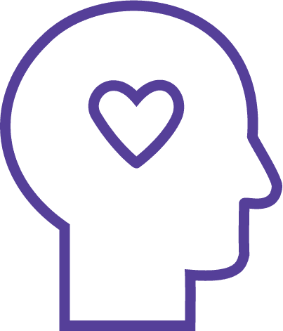 Personalisation & Wellbeing Image